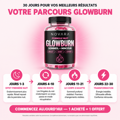 GlowBurn | Gummies brûle-graisses pour la nuit - Fraise des bois